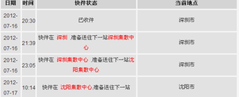 丹东物流行业的繁荣与挑战